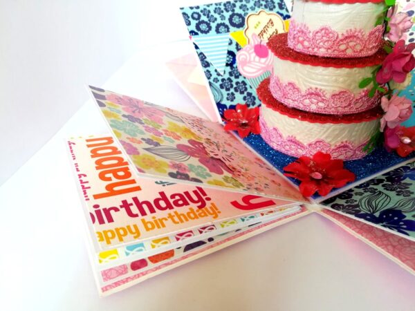 Sparkling Happy Birthday Explosion Box image Sparkling Happy Birthday Explosion Box image
