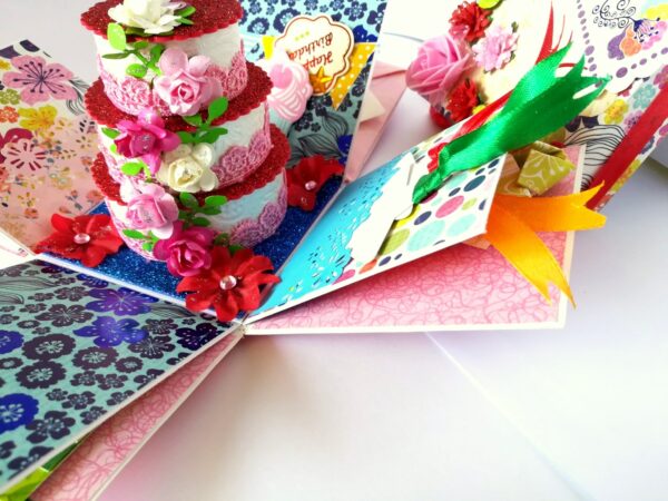 Sparkling Happy Birthday Explosion Box image Sparkling Happy Birthday Explosion Box image