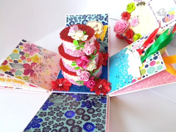 Sparkling Happy Birthday Explosion Box image Sparkling Happy Birthday Explosion Box image