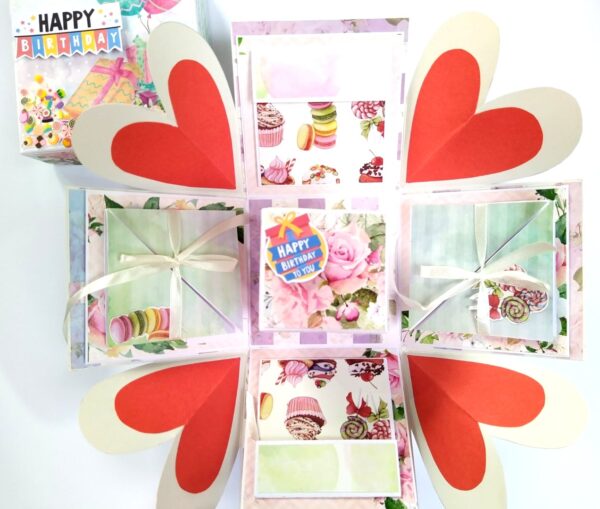 Happy Birthday Explosion Box image Happy Birthday Explosion Box image