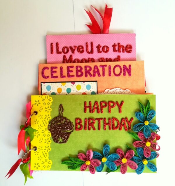 Happy Birthday Cake Shaped Album image Happy Birthday Cake Shaped Album image