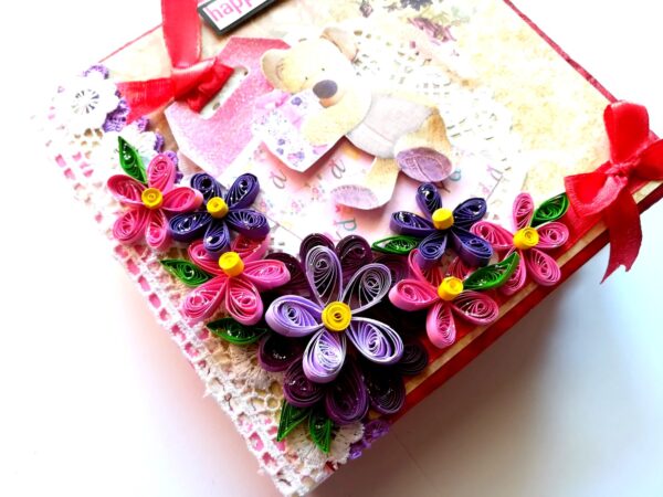 Happy Birthday Sweetheart Scrapbook image Happy Birthday Sweetheart Scrapbook image