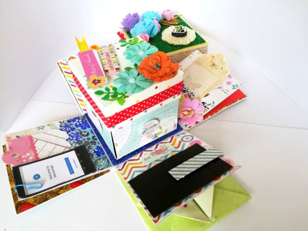 Happy Birthday Explosion Box image Happy Birthday Explosion Box image