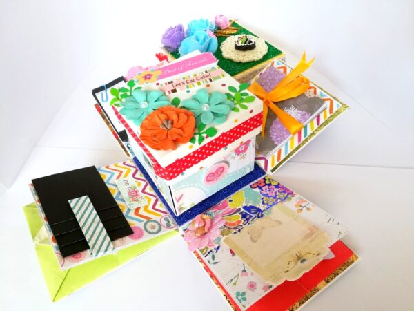 Happy Birthday Explosion Box image Happy Birthday Explosion Box image
