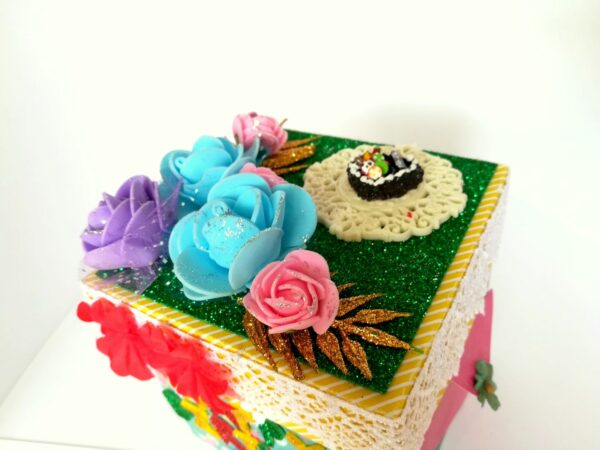 Happy Birthday Explosion Box image Happy Birthday Explosion Box image