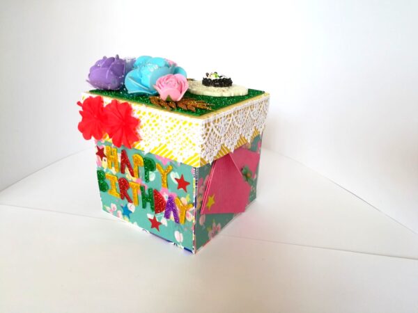 Happy Birthday Explosion Box image Happy Birthday Explosion Box image