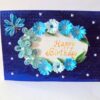 Blue Themed Birthday Greeting Card image Blue Themed Birthday Greeting Card image