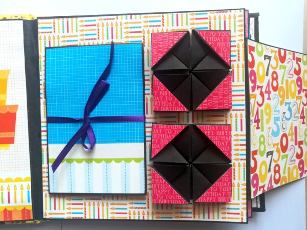 Happy Birthday Handmade Sparkling Scrapbook -D2 image Happy Birthday Handmade Sparkling Scrapbook -D2 image