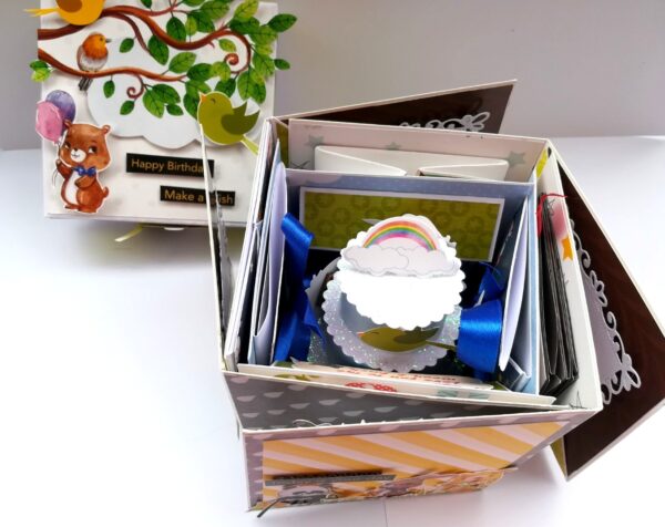 Happy Birthday Kids Theme Explosion Box image Happy Birthday Kids Theme Explosion Box image