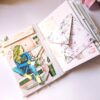 PXL_20240922_095955150 Unforgettable memories mini scrapbook